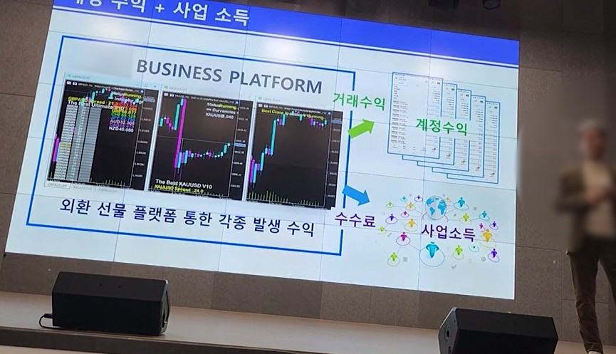 투자강의를 하는 피의자.jpg 투자강의를 하는 피의자.jpg