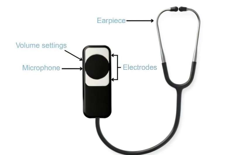 ai-stethoscope-can-det.jpg ai-stethoscope-can-det.jpg