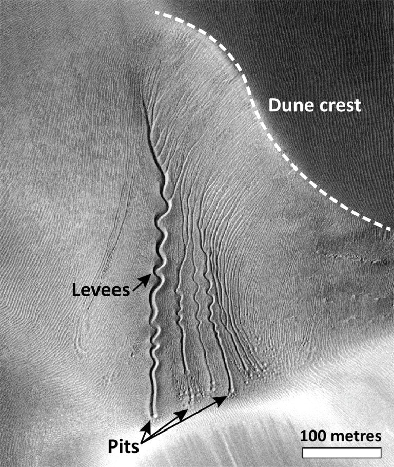 Mars-Dune-Gullies-Matara-Crater-768x909.jpg