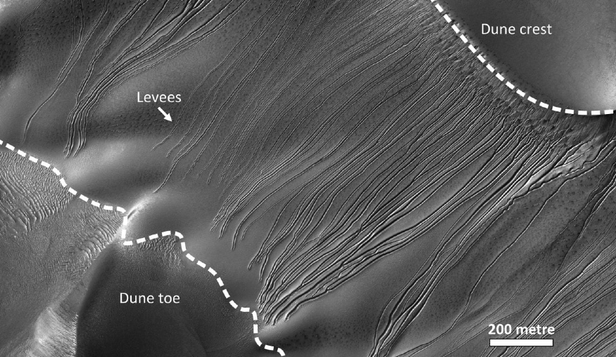 Mars-Dune-Gullies-Russell-Crater-1200x695.jpg Mars-Dune-Gullies-Russell-Crater-1200x695.jpg