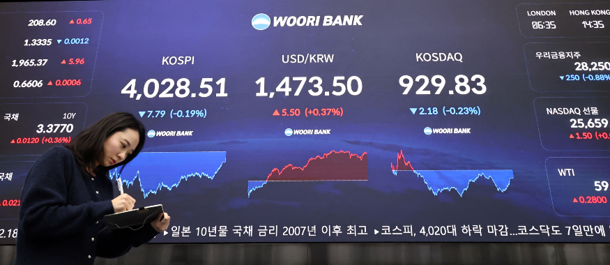 코스피 연합뉴스.jpg