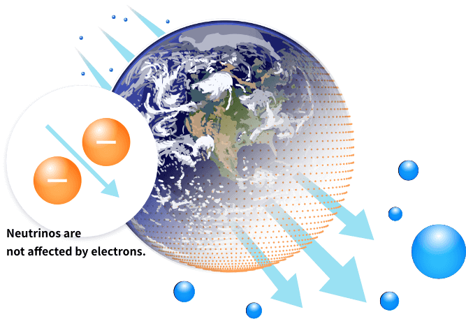 neutrinoAbout_chapter02_img04.png