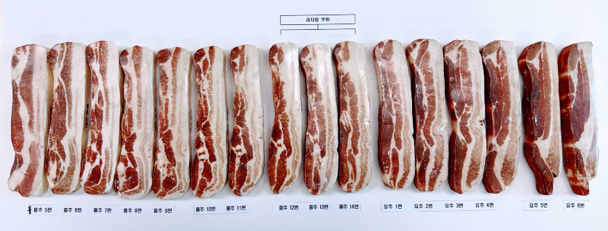 삼겹살 과지방부위.jpg