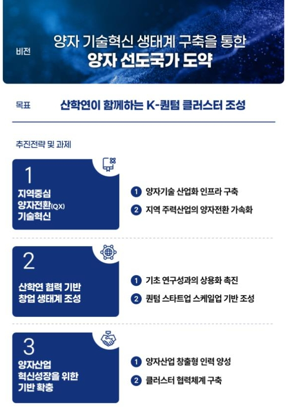 양자클러스터 구축 기본 계획.jpg