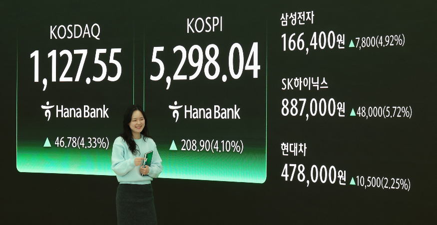 코스피 연합뉴스.jpg