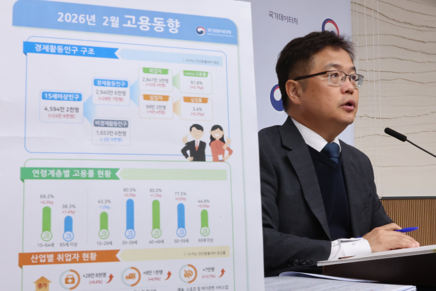 2026년 2월취업자수.jpg